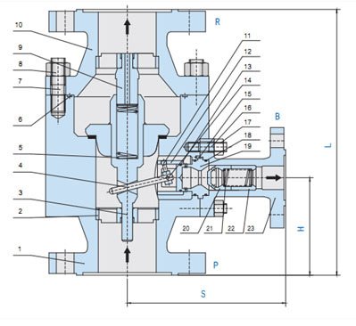 ZDL系列自动循环泵保护阀外形尺寸